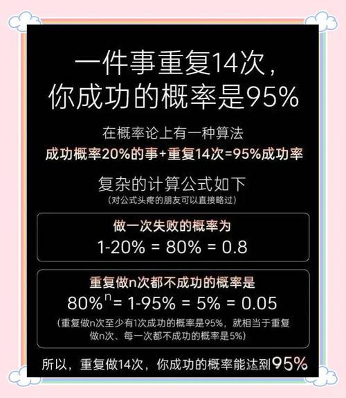 如何通过一招绝技打造爆款，实现防重复的独特秘籍？