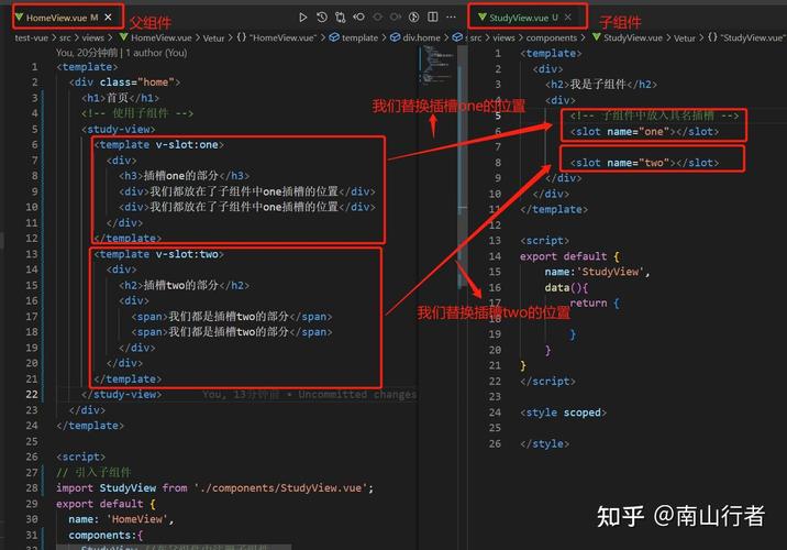 Vue2中如何详细运用slot插槽技巧？