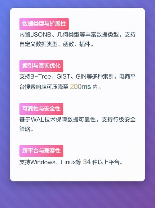 如何通过学习PostgreSQL 9.1实现数据库技能的全面提升之路？