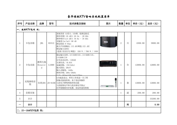 ktv音响设备配置需要包括哪些配套设备？