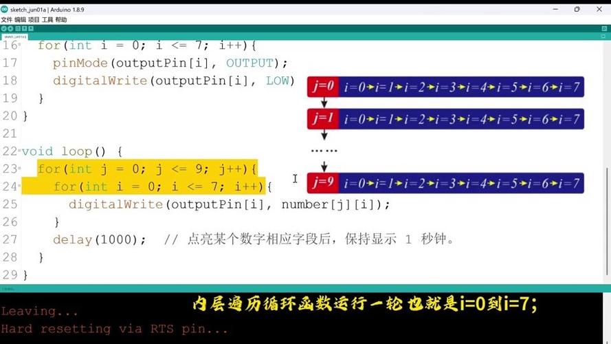 如何构建嵌套while循环以正确生成多维数组？