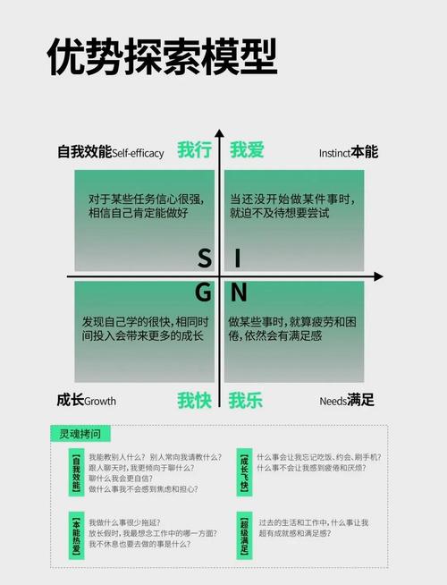 项目经理成长日记（4）：积极态度如何塑造成功之路？