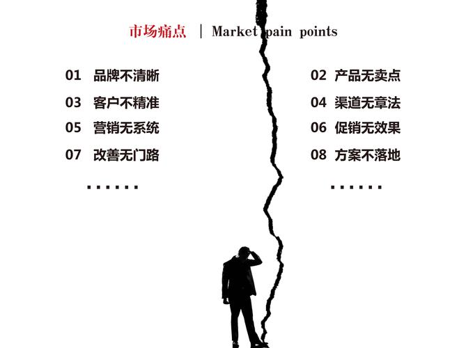 二手市场究竟面临哪些痛点难以解决？