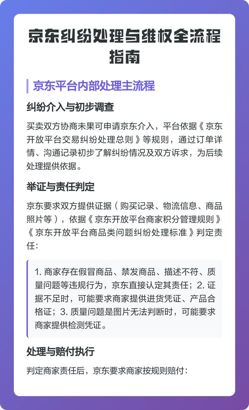 如何掌握京东纠纷处理流程及技巧，高效解决购物问题？