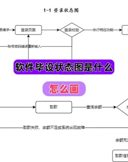 如何通过Maui.Graphics.Controls实现Maui应用程序中复杂控件的详细绘制与设计？