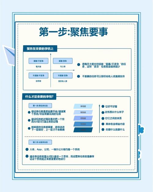 如何通过24种高效策略提升ASP.NET应用性能？