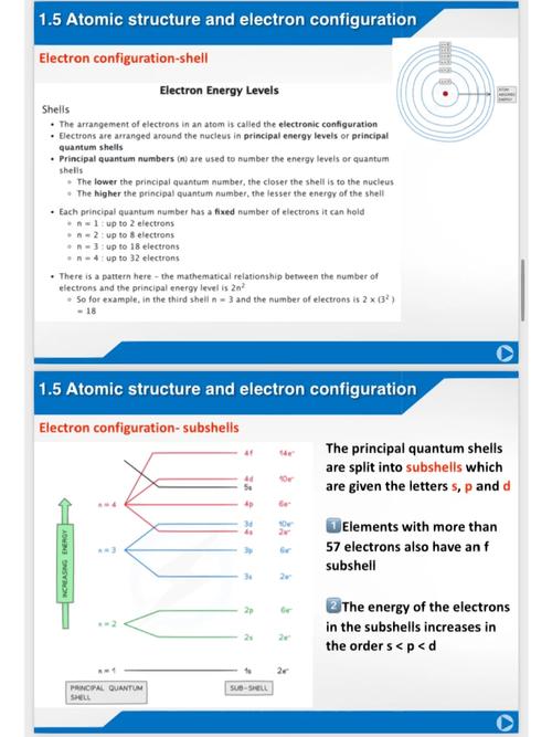 What are the key components and operations in a lab-based file system?