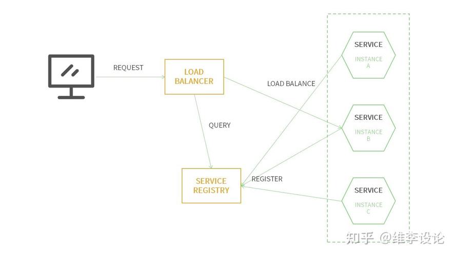 如何通过Node.js详细步骤搭建一个高效稳定的Web服务器？