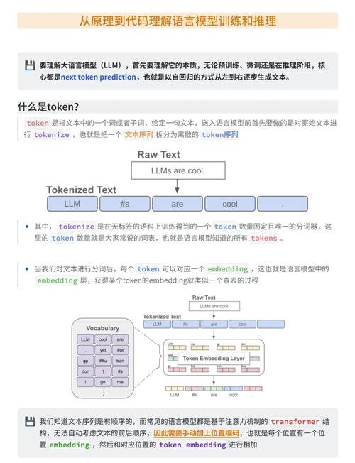 Mpx资源构建优化中，splitChunks代码分割改写如何实现长尾词优化？