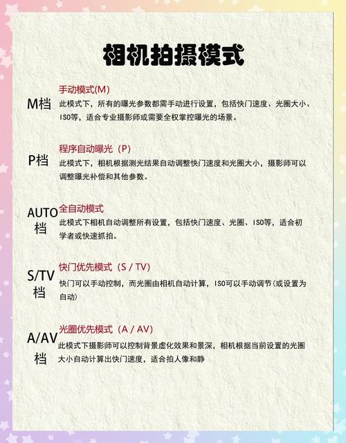 请问po模式在摄影中具体指的是哪种拍摄模式？