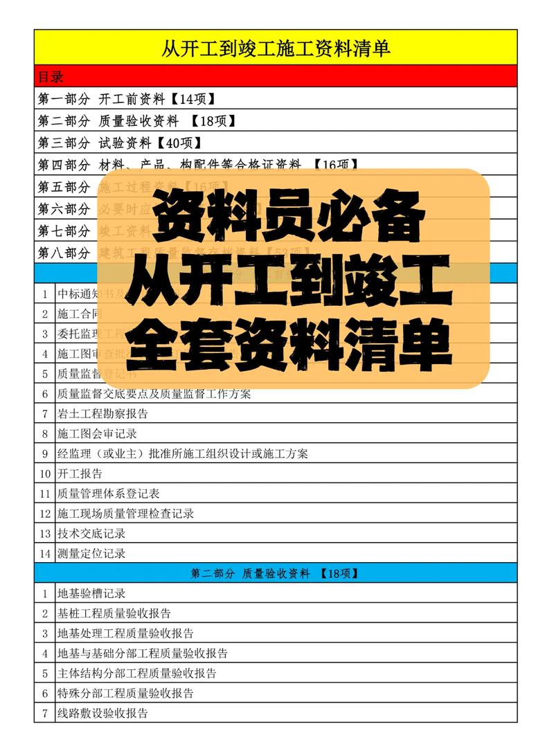 网站建设需要哪些必备资料清单？