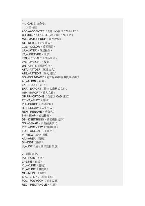 天正软件中如何使用TR快捷键和F快捷键？
