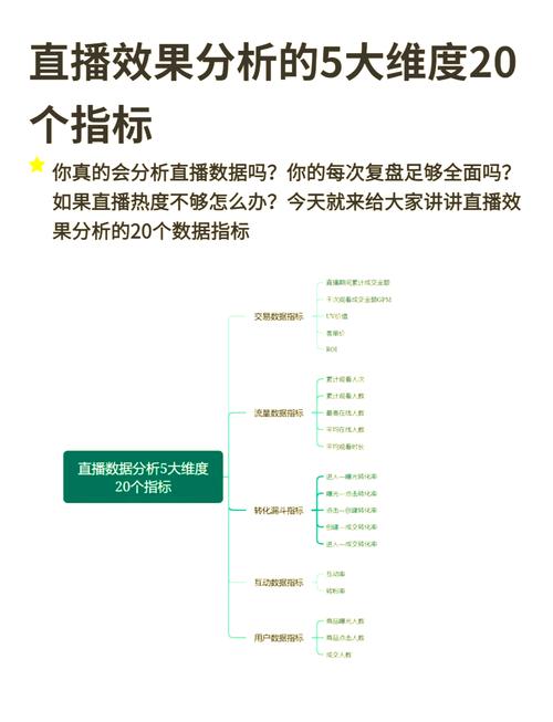百度直播卖货平台特性及抽成机制如何深度解析？