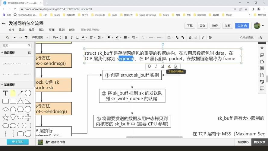 Lua脚本语言中如何实现Web套接字打开操作？