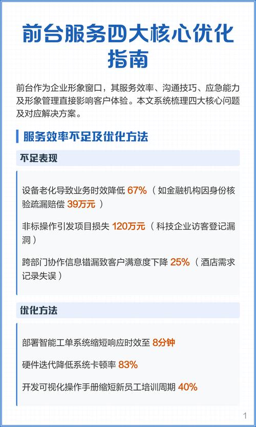 网站前台优化有哪些具体方法？