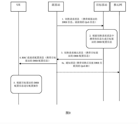 如何实现JavaScript Tab栏切换的两种方法案例详解？