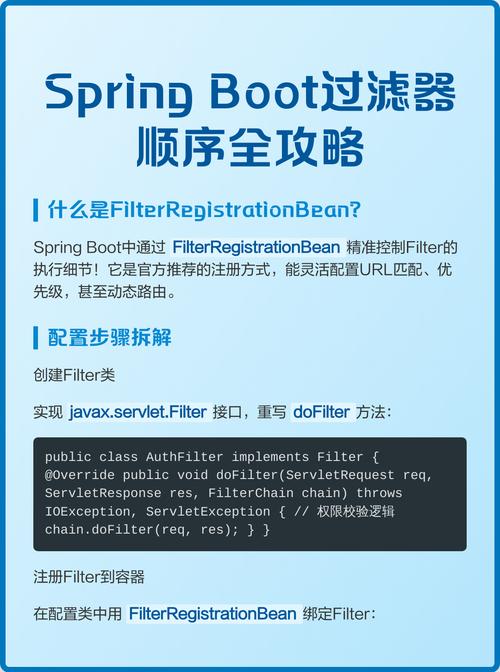 如何展示Spring Boot中配置过滤器的两种方法示例？