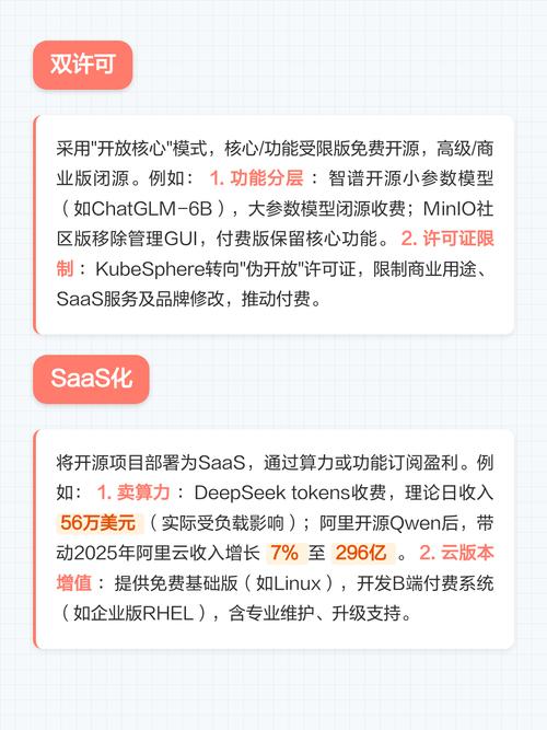 如何通过开源项目实现盈利与持续发展？