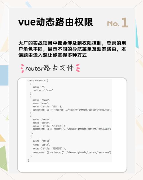 Vue3动态路由刷新后出现空白或404，如何彻底解决？