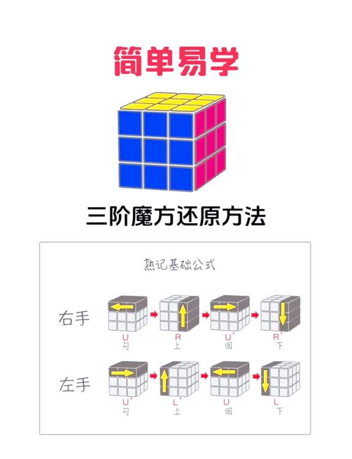 爆款和淘宝引力魔方资源位，如何精准选法？