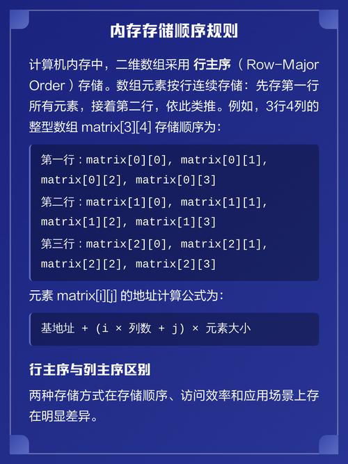 矩阵行主序与列主序的存储方式有何不同之处？