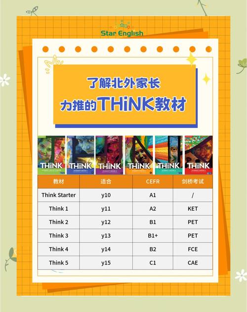 ThinkPHP5的分页类有哪些种类和用法？