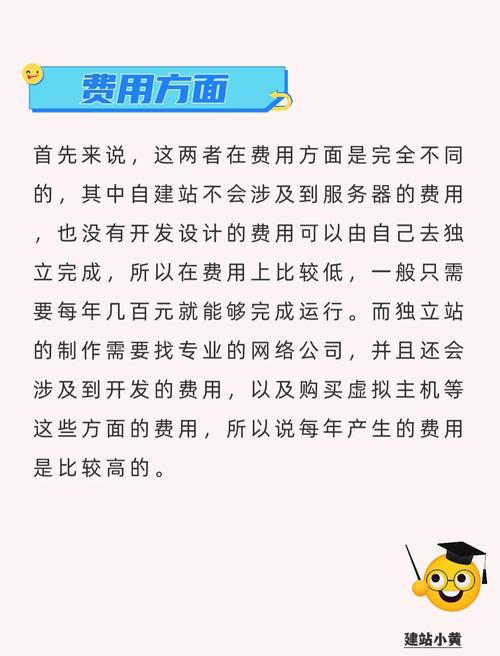 自建站和独立站是否本质相同，两者概念界定有何区别？