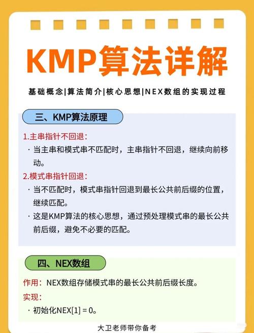 如何优化HDOJ - 1586中的KMP算法模板实现更新？