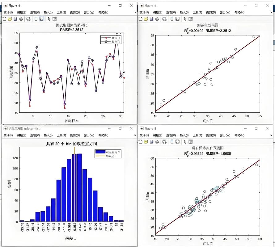 如何通过Canvas的imageData()方法实现复杂图像数据的提取与分析？