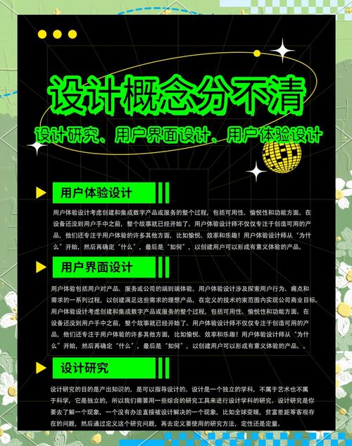 如何将多元设计类型解析与网站设计概念探究融合，提升用户体验？