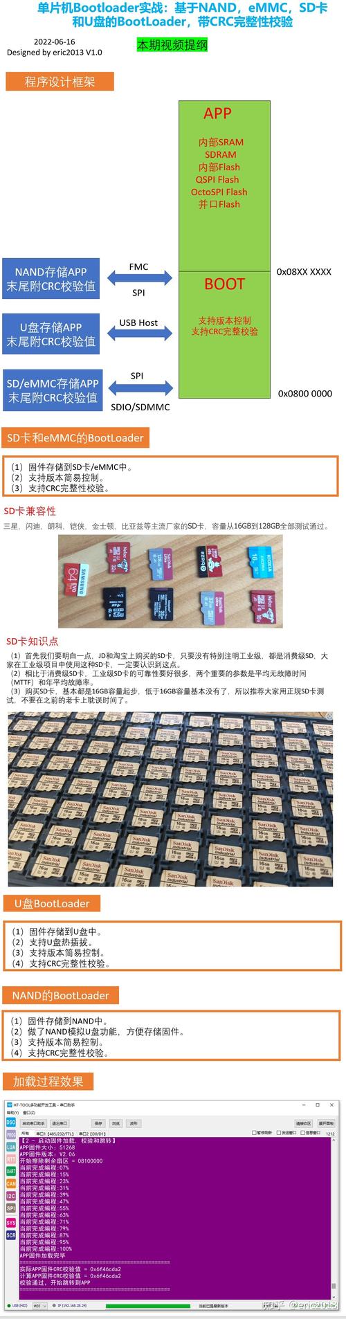 如何通过BSP视频教程第18期学习基于NAND、eMMC、SD卡和U盘的BootLoader实战？