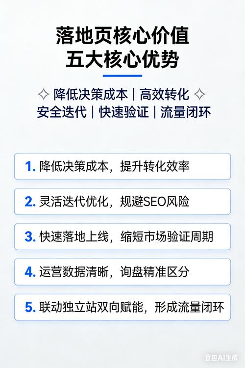 落地页和独立站有什么区别？营销概念辨析