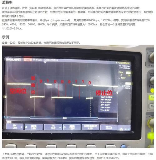 如何实现UART串口在Linux环境下的编程应用？