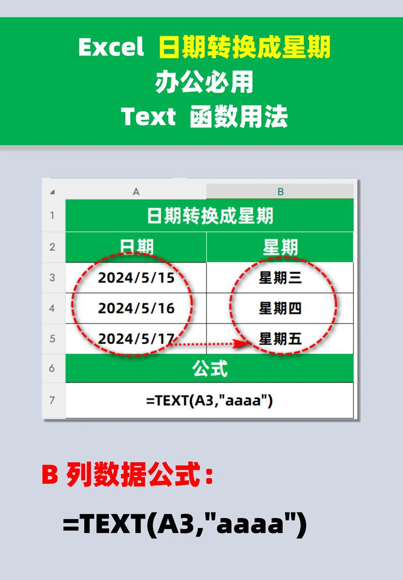 如何用jQuery编写函数，根据输入日期计算星期几？