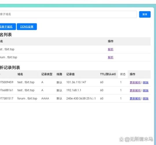 使用Debian域名在哪些平台能显著提高网站访问速度？