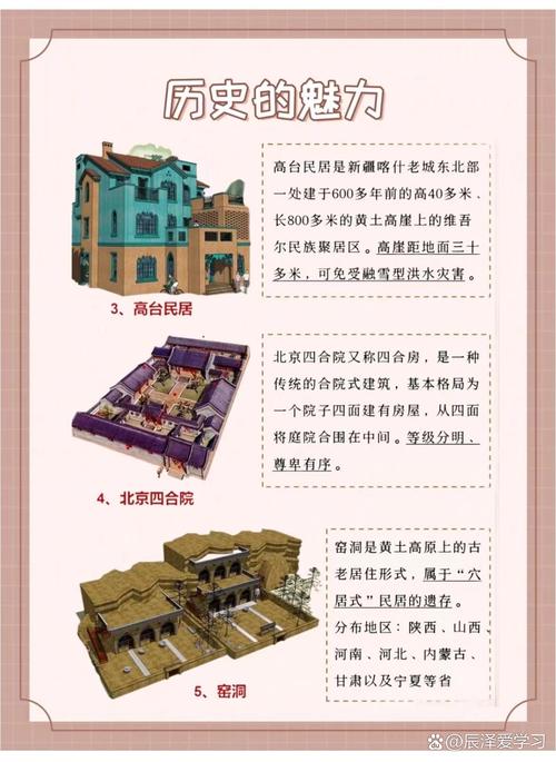 文旅项目和住宅有哪些根本区别？
