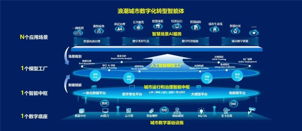 本溪如何开启城市蝶变新篇章？