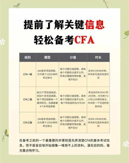 HCNP Routing认证考试有哪些备考建议？