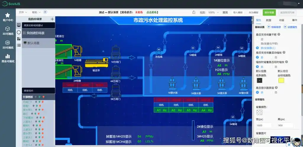 Sovit2D/3D组态可视化平台，如何实现Web端高效组态展示？