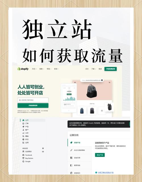 如何通过独立站视频营销高效引流转化，制定全攻略？