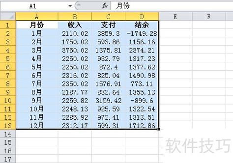 Spire.Xls如何实现.NET中的重量级Excel图表功能，具体有哪些高级特性？