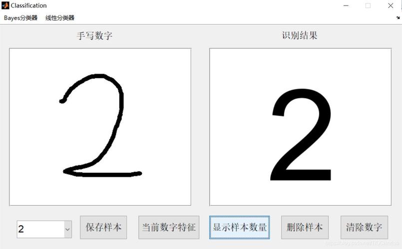 Matlab源码中，贝叶斯与线性分类器如何实现手写数字识别？