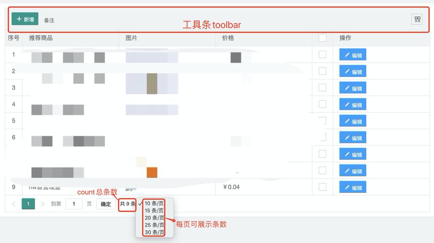 如何通过layui关闭open弹出框并刷新table表格页面？
