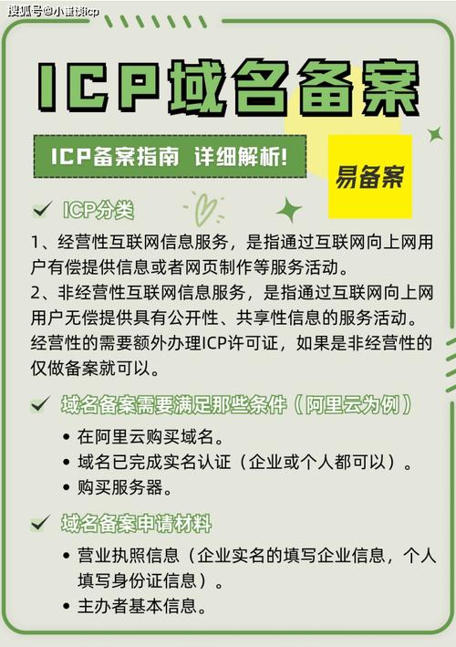 域名备案和ICP备案之间有何必然联系？