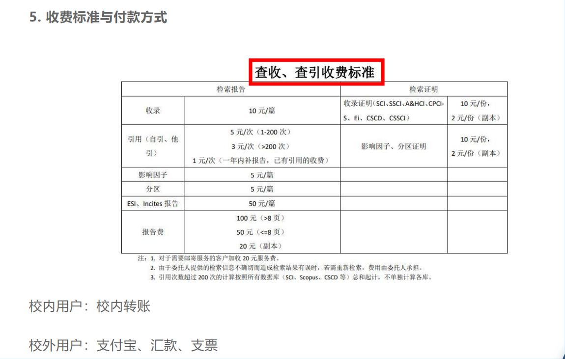 Java中如何实现全文检索和搜索功能？
