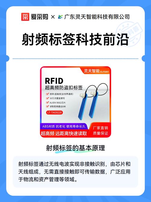 这种通过标签发射无线电波的技术叫什么？