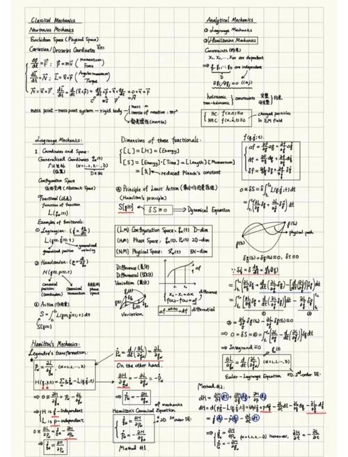 谁能告诉我，如何找出所有阿姆斯特朗素数，并计算它们的和？