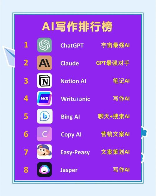 如何找到智能写作利器，成为高效创作必备的得力助手？