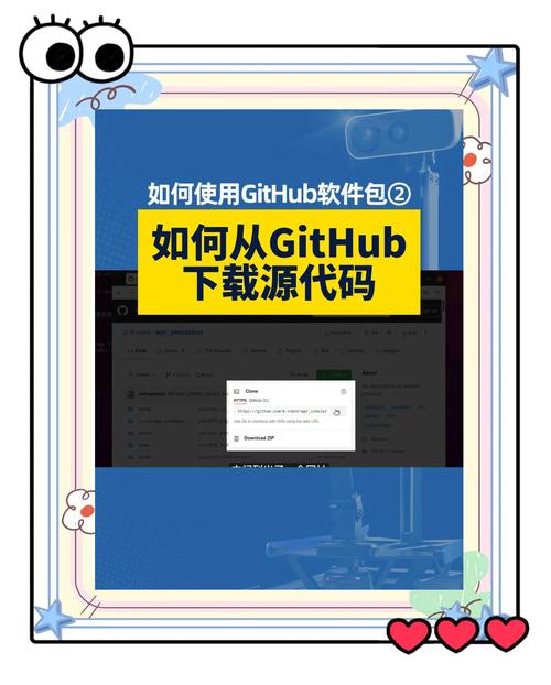 如何详细安装并使用从GitHub下载的开源项目源码？
