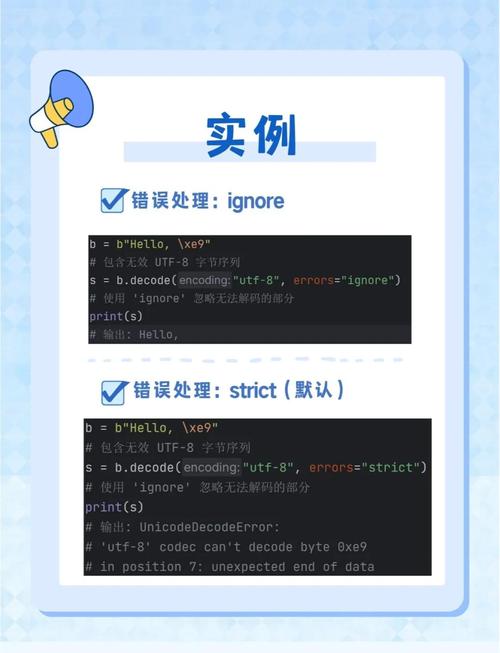Python中如何使用encode()和decode()方法进行字符串编码转换？